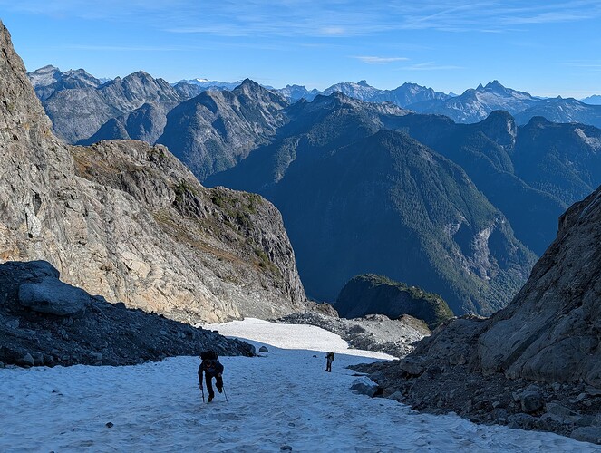 Permanent snowfield from 1600m to 1700m