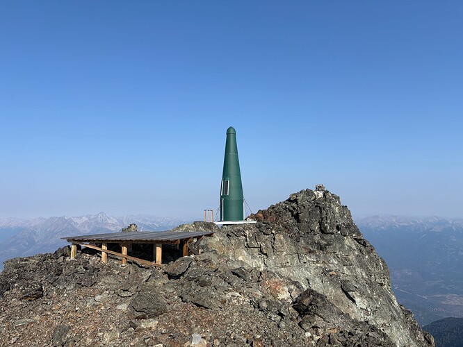 What summit is complete without one of these?